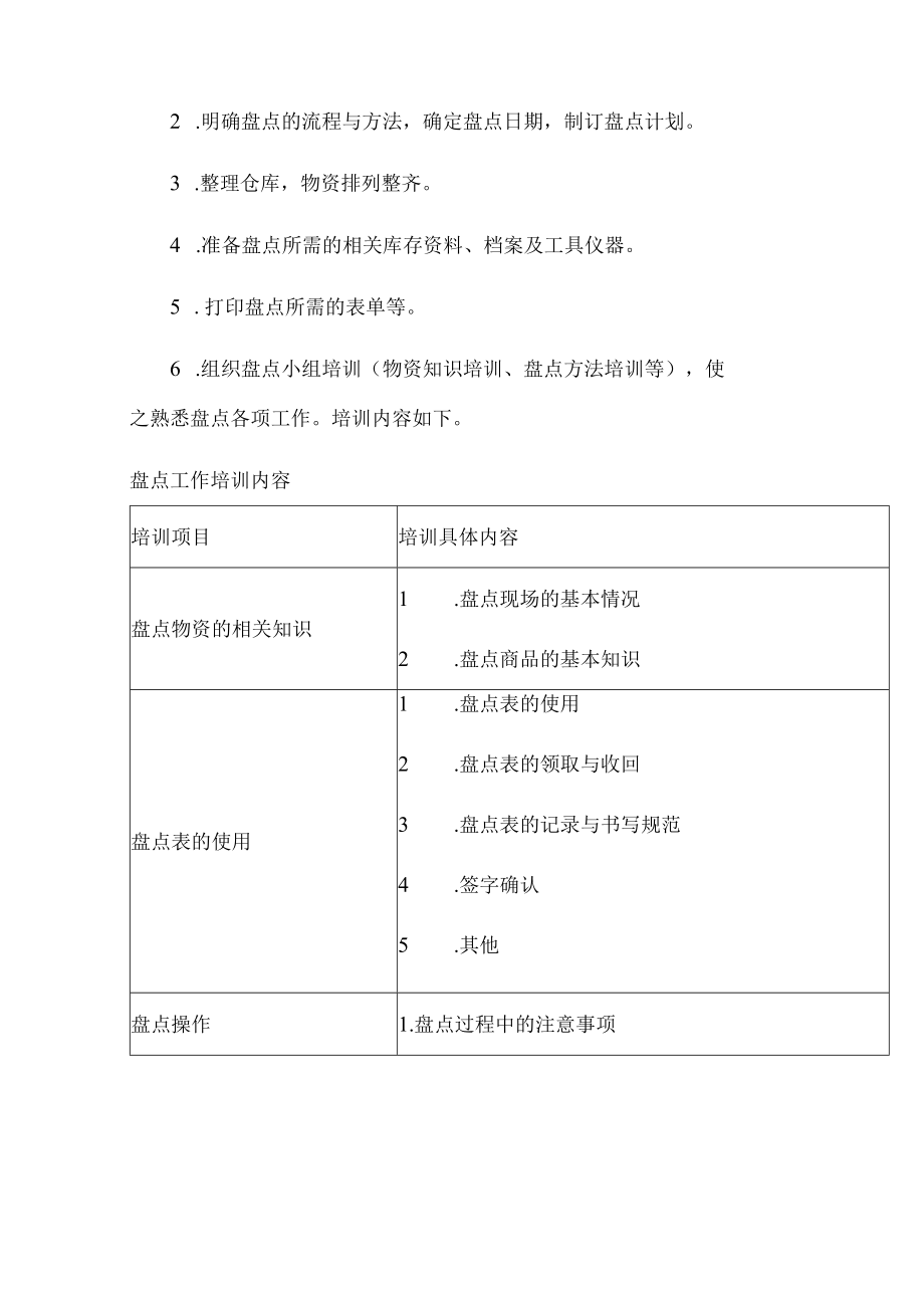 公司产品物料盘点管理制度.docx_第3页