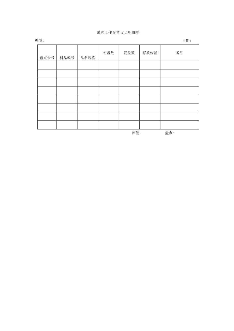 采购工作存货盘点明细单.docx_第1页