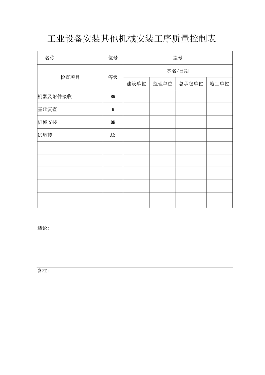 工业设备安装其他机械安装工序质量控制表.docx_第1页