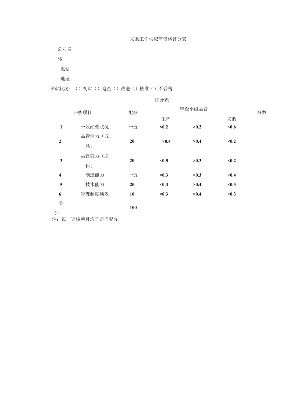 采购工作供应商资格评分表.docx_第1页