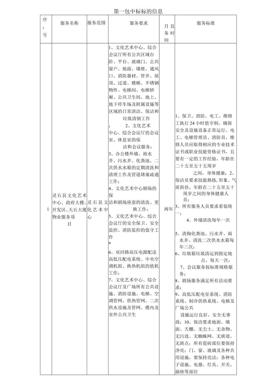 第一包中标标的信息服务标准.docx_第1页