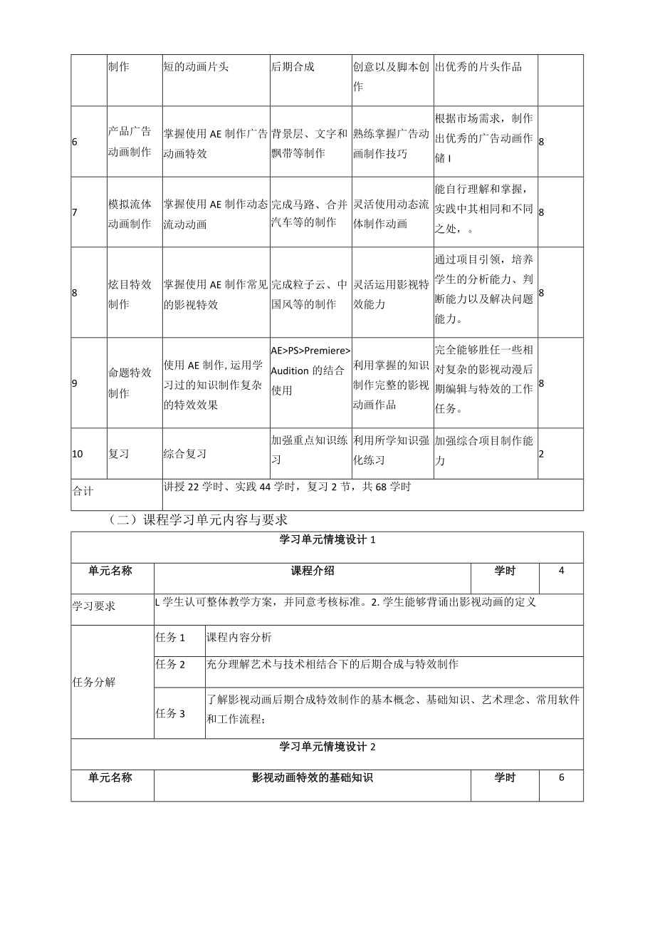 《影视动画特效（A.E制作）》课程标准.docx_第3页