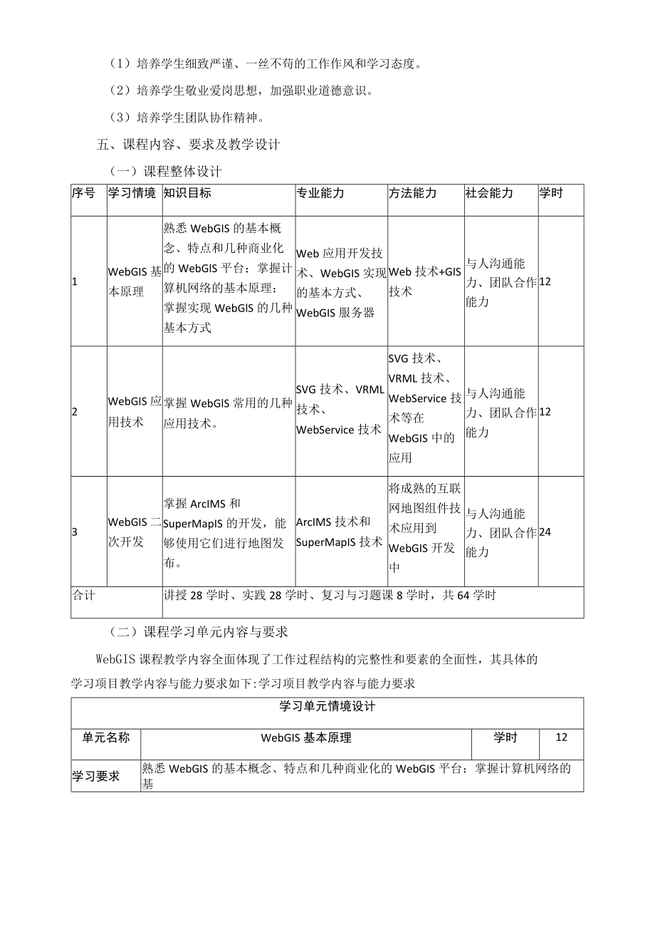 《WebGIS》课程标准.docx_第3页