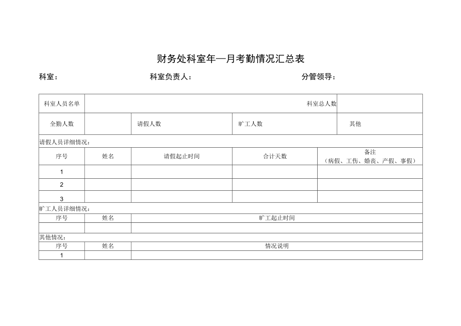 财务处科室年月考勤情况汇总表.docx_第1页