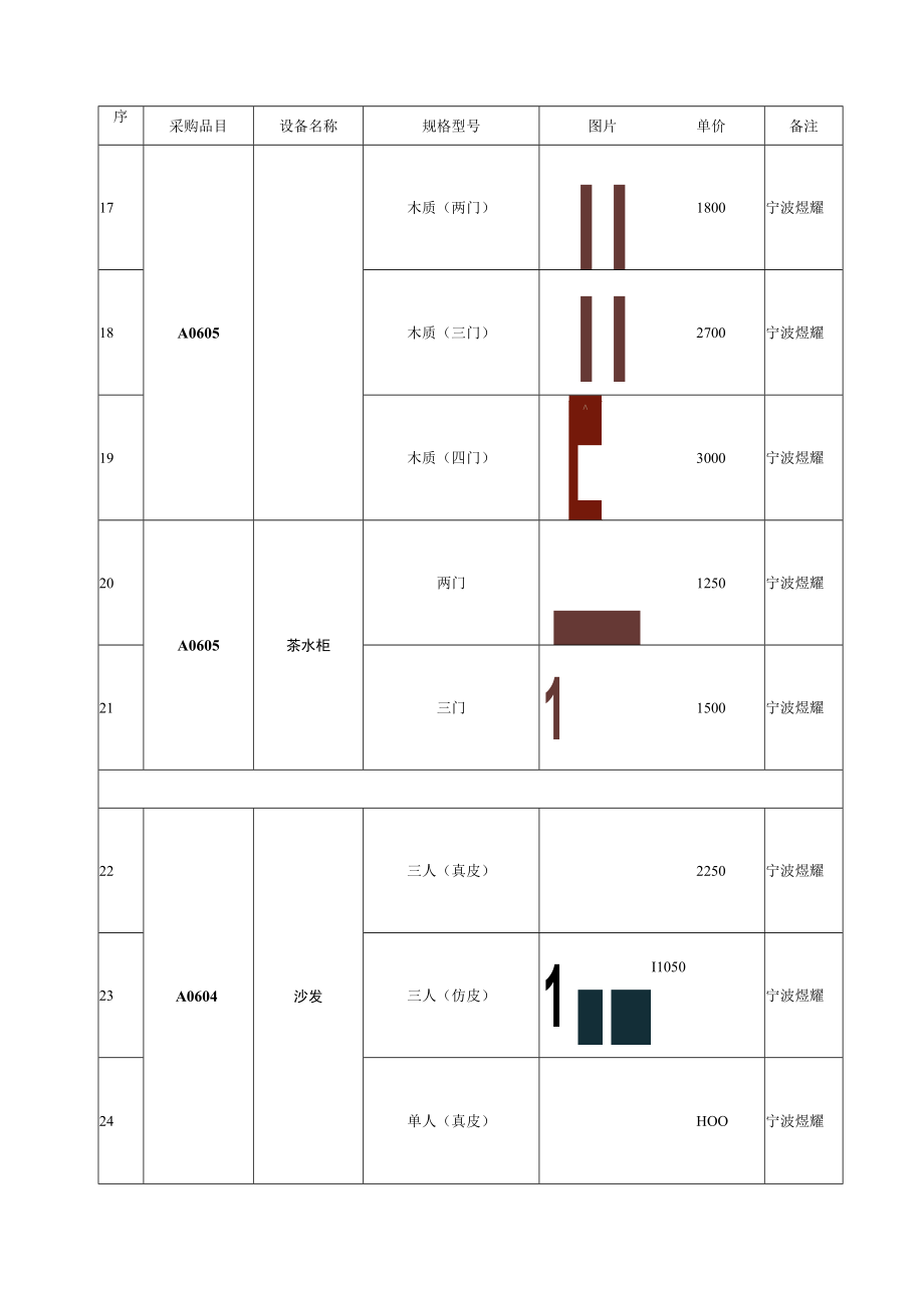 锦盛报价明细表.docx_第3页