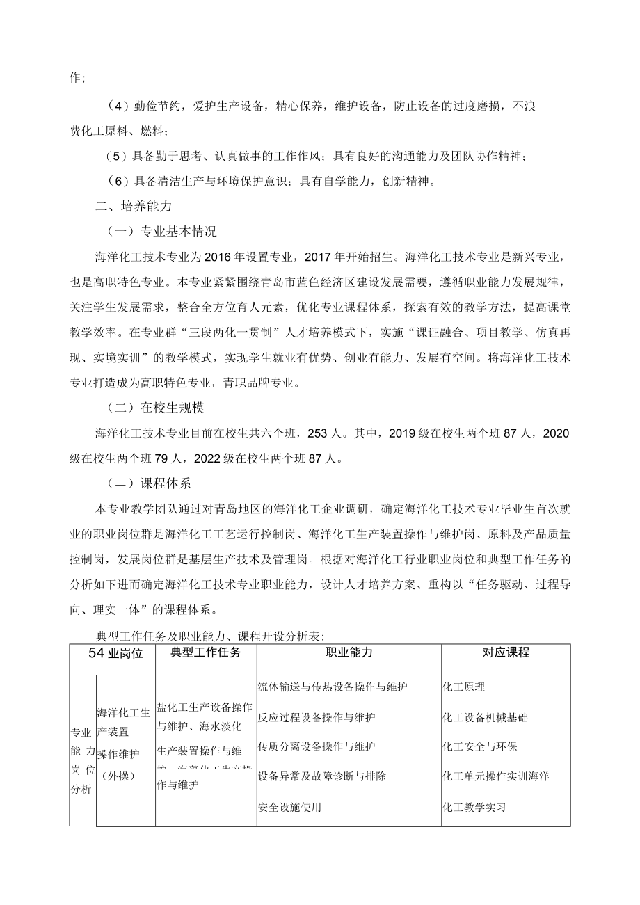 海洋化工生产技术专业人才培养状况报告.docx_第2页