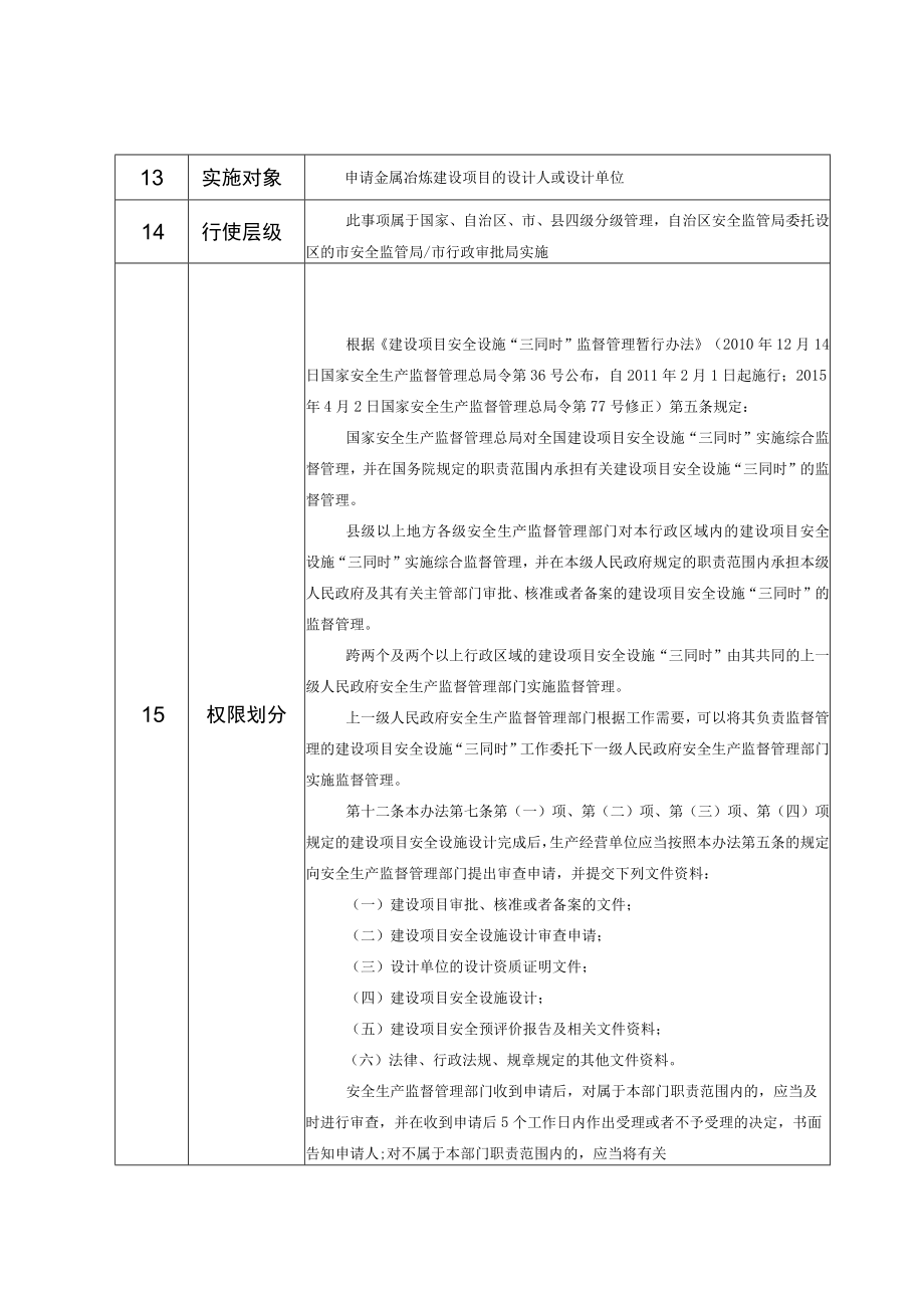 行政权力事项实施清单金属冶炼建设项目安全设施设计审查.docx_第2页