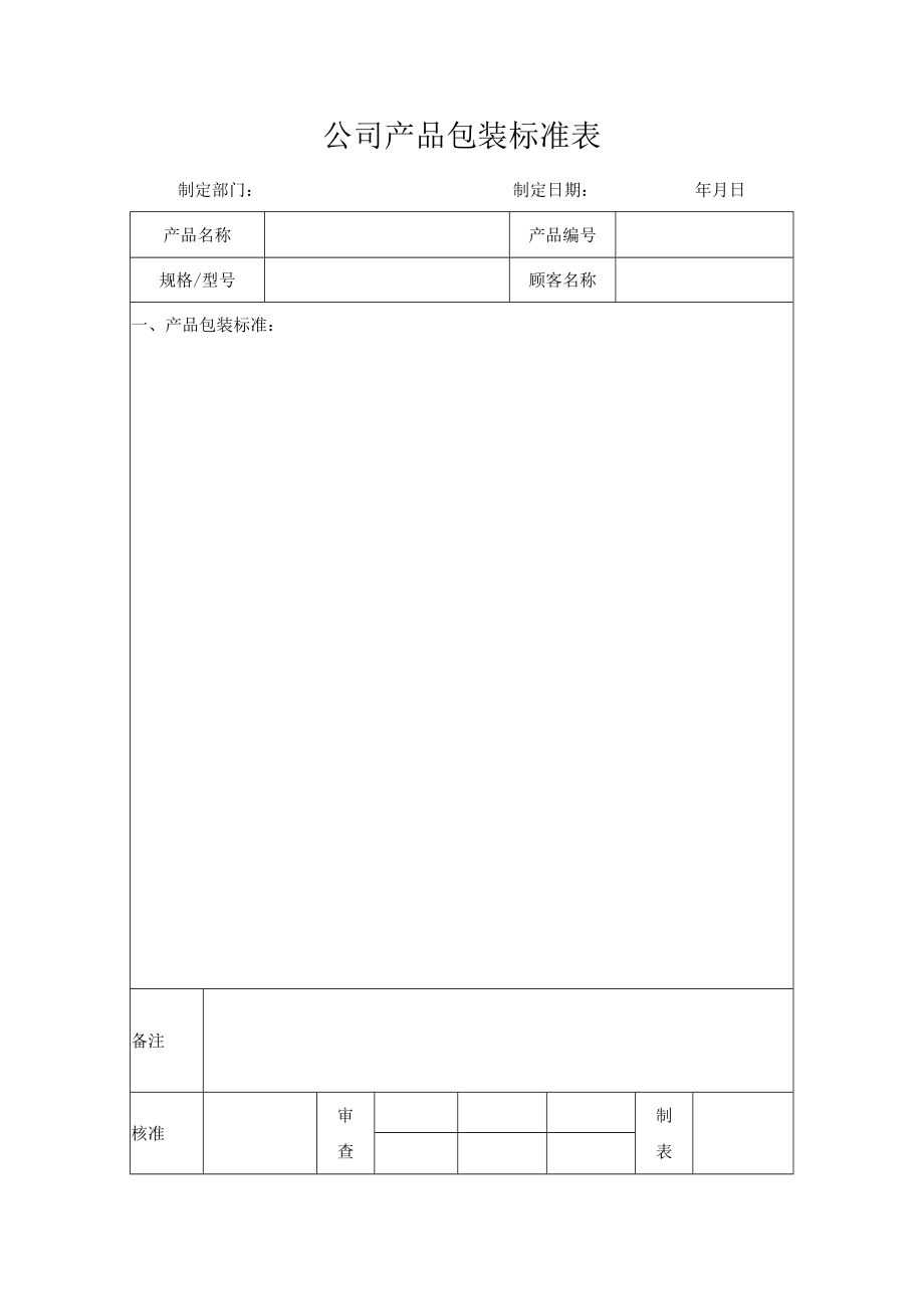 公司产品包装标准表.docx_第1页