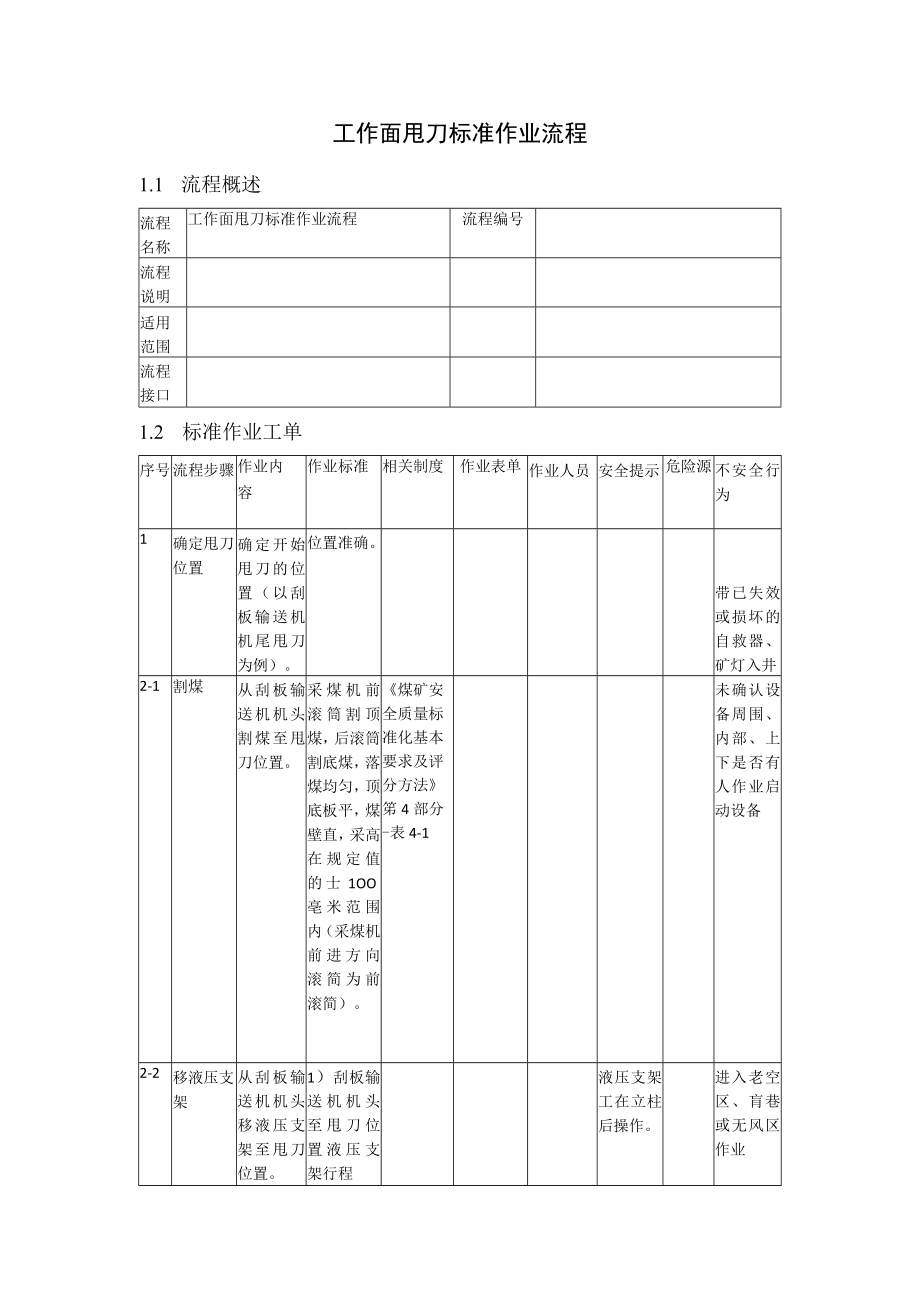 工作面甩刀标准作业流程.docx_第1页