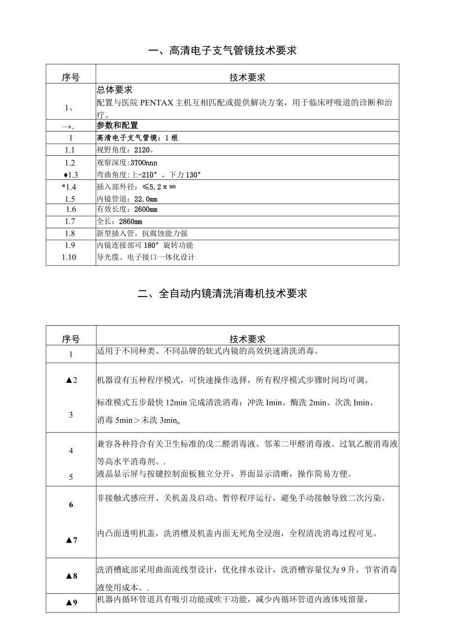 高清电子支气管镜技术要求.docx_第1页