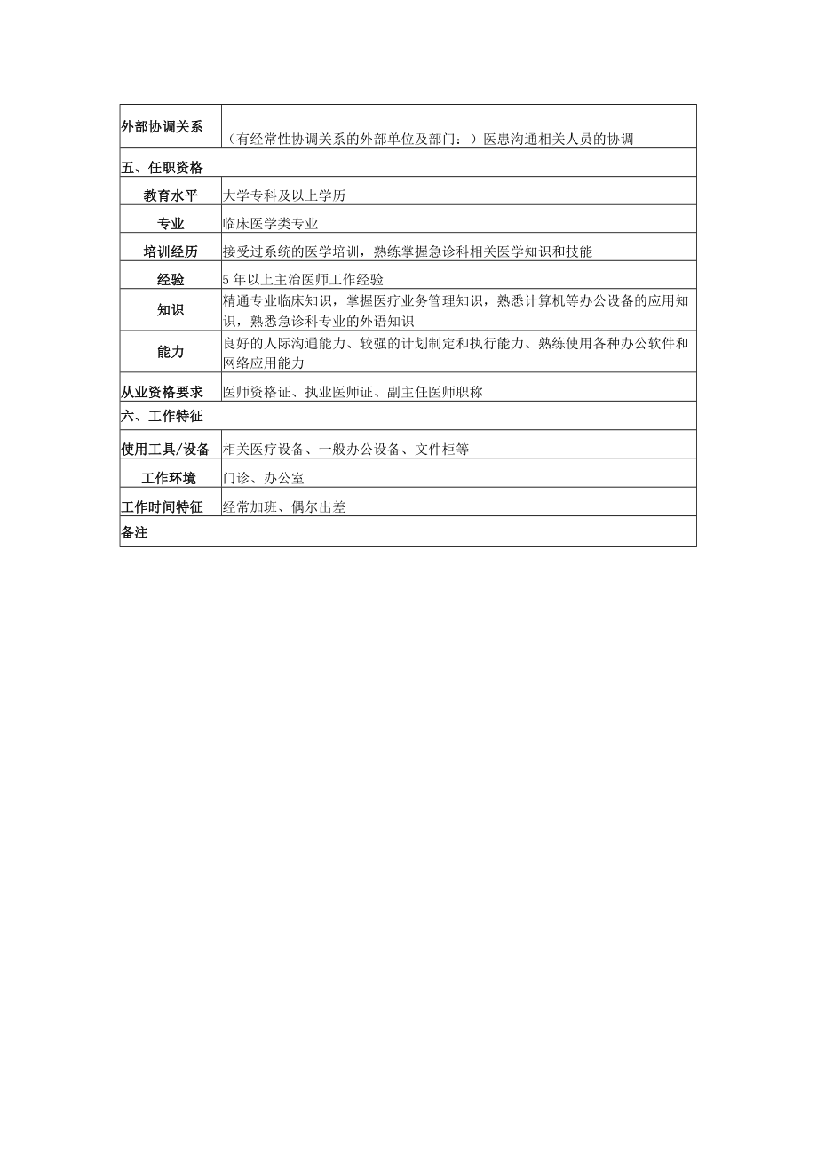 急诊科副主任医师岗位说明书.docx_第2页