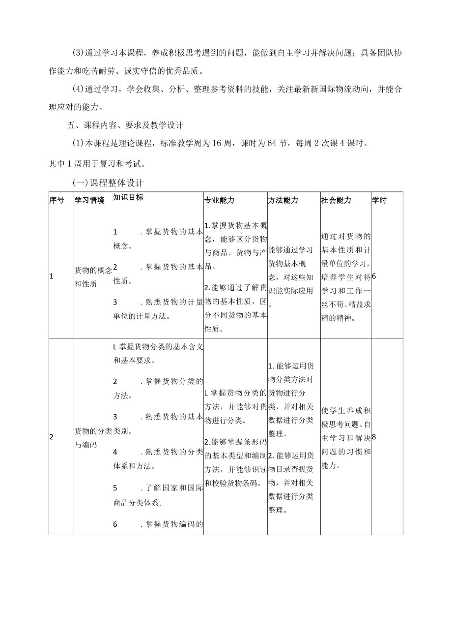 《货物学基础》课程标准.docx_第3页