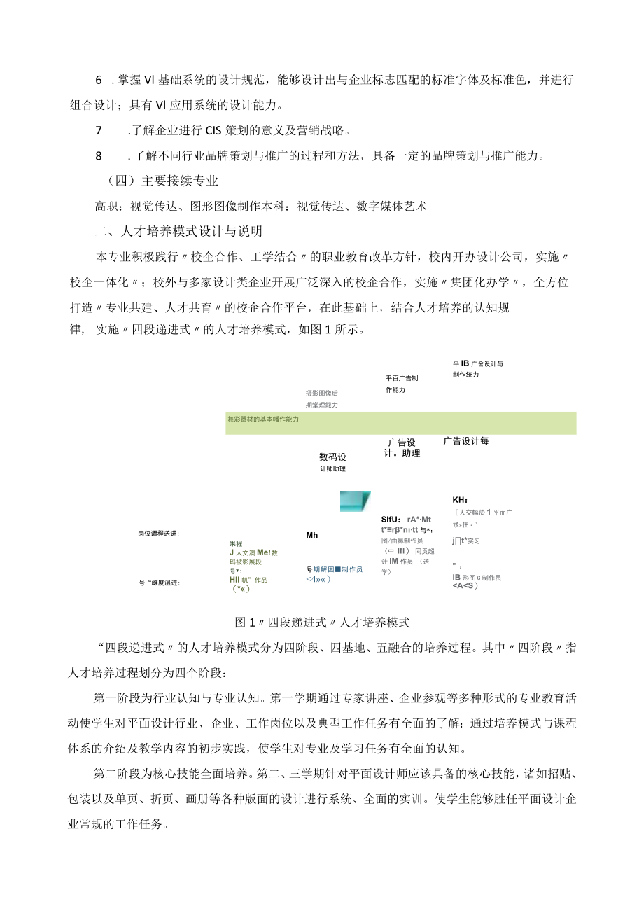 计算机平面设计专业人才发展规划.docx_第3页