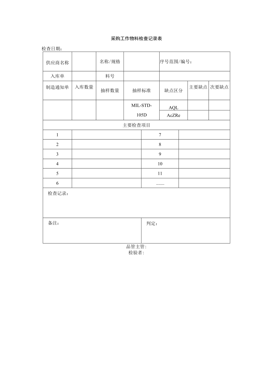 采购工作物料检查记录表.docx_第1页