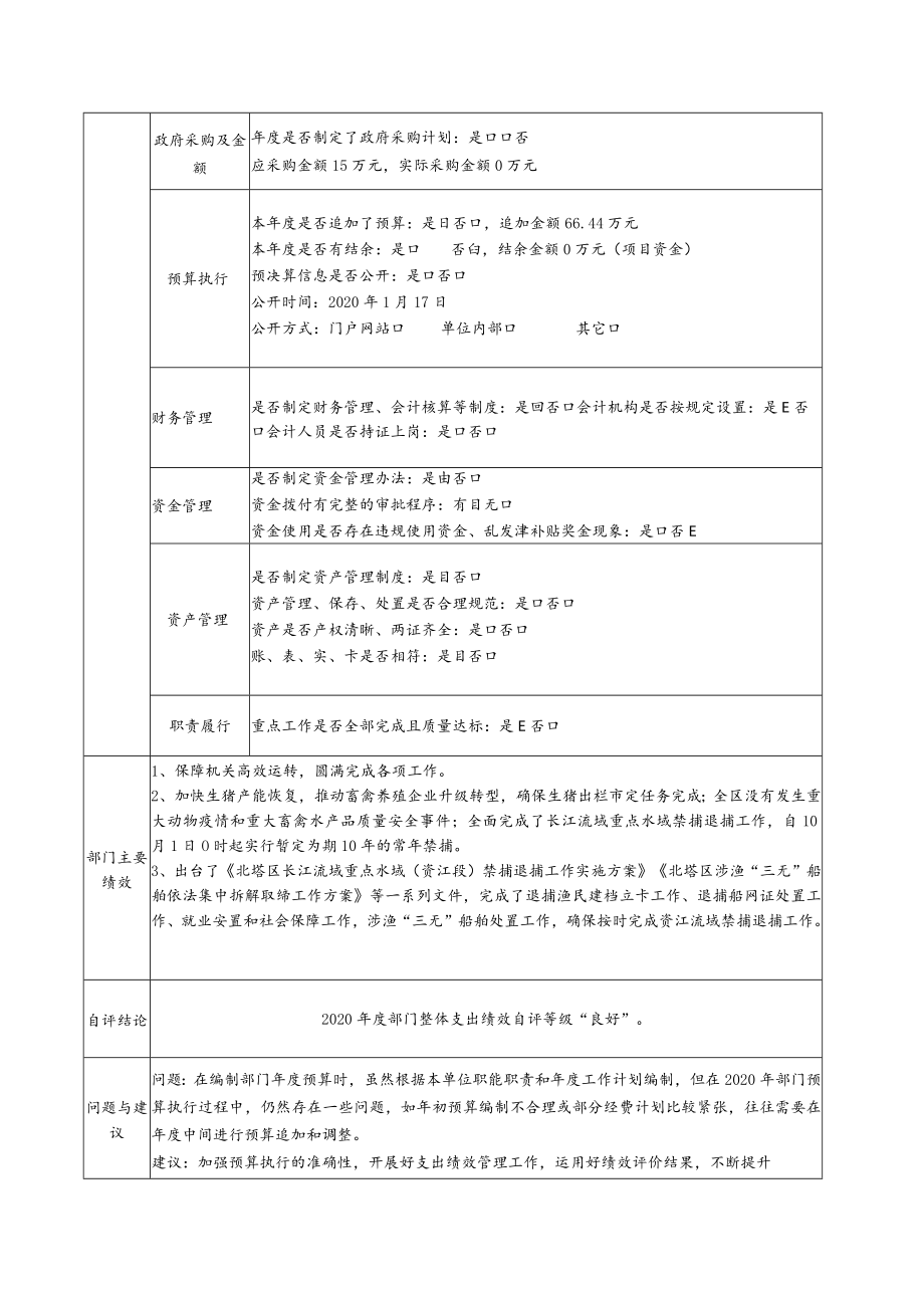 部门整体支出绩效自评基础数据表.docx_第2页