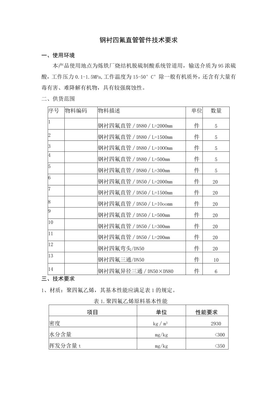 钢衬四氟直管管件技术要求.docx_第1页