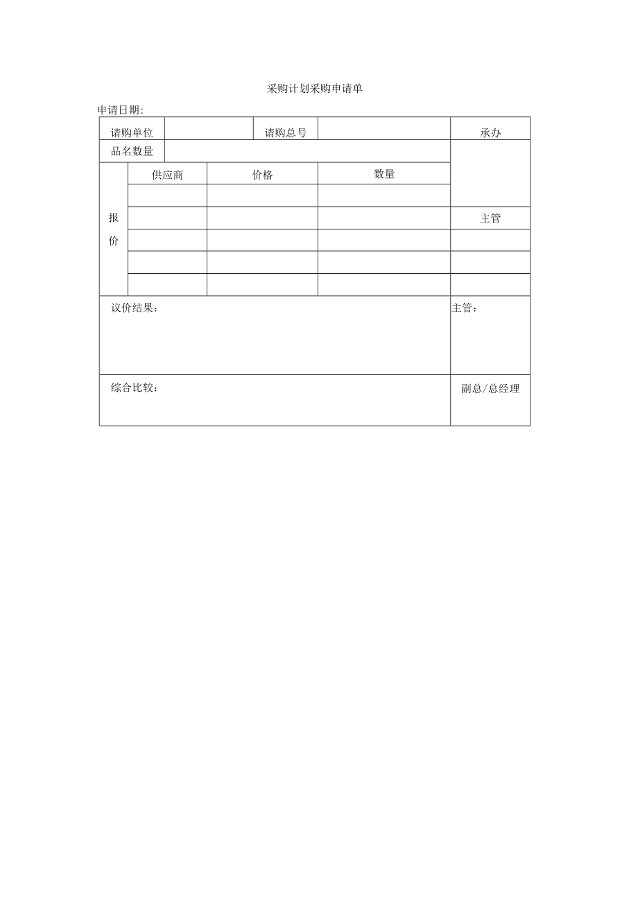 采购计划采购申请单.docx_第1页