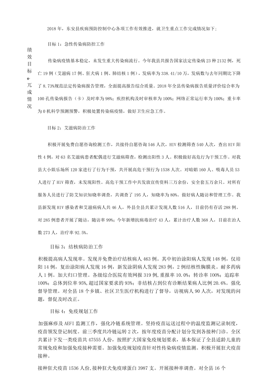 部门整体支出绩效运行跟踪监控管理表.docx_第2页