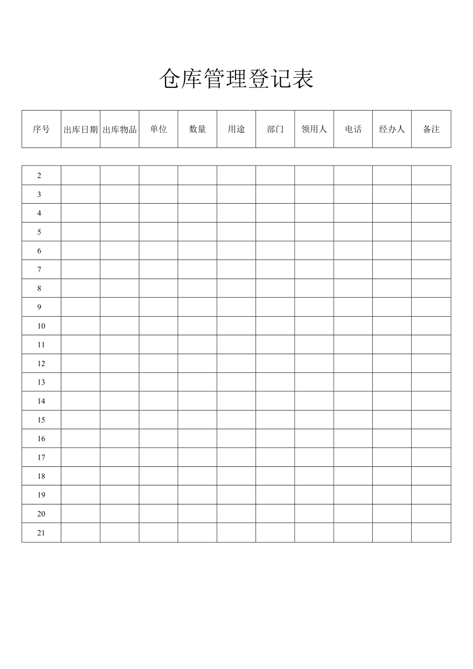 仓库管理登记表.docx_第1页
