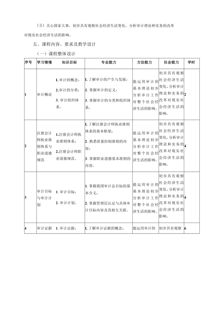 《审计原理》课程标准.docx_第3页