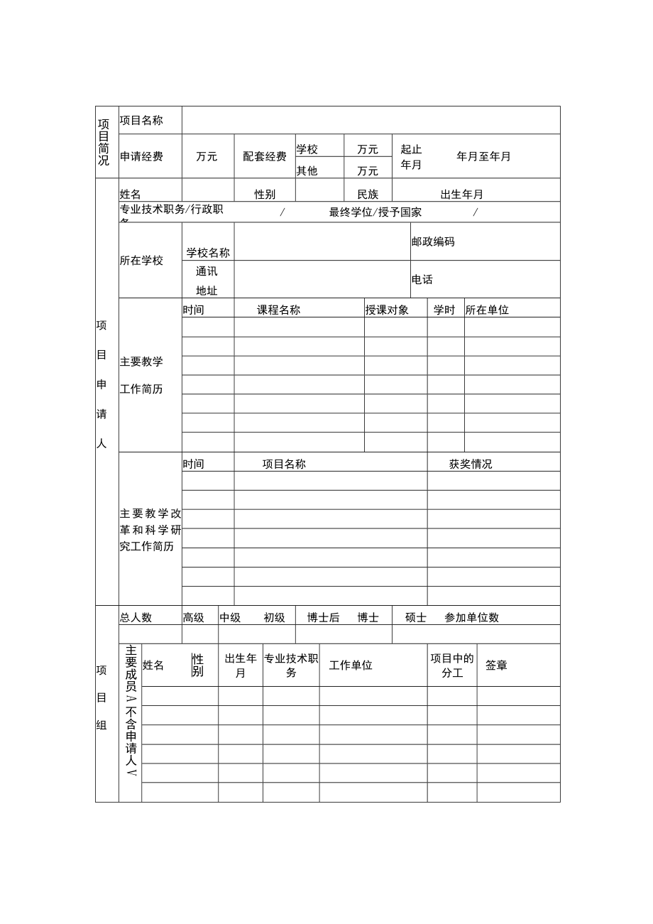 经济学类、管理学类和法学专业人才培养教学改革项目申报表.docx_第3页