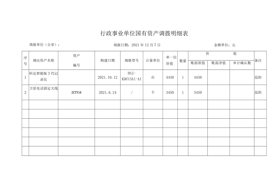 行政事业单位国有资产调拨明细表.docx_第1页