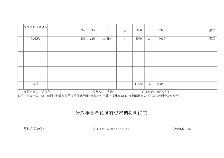 行政事业单位国有资产调拨明细表.docx_第3页