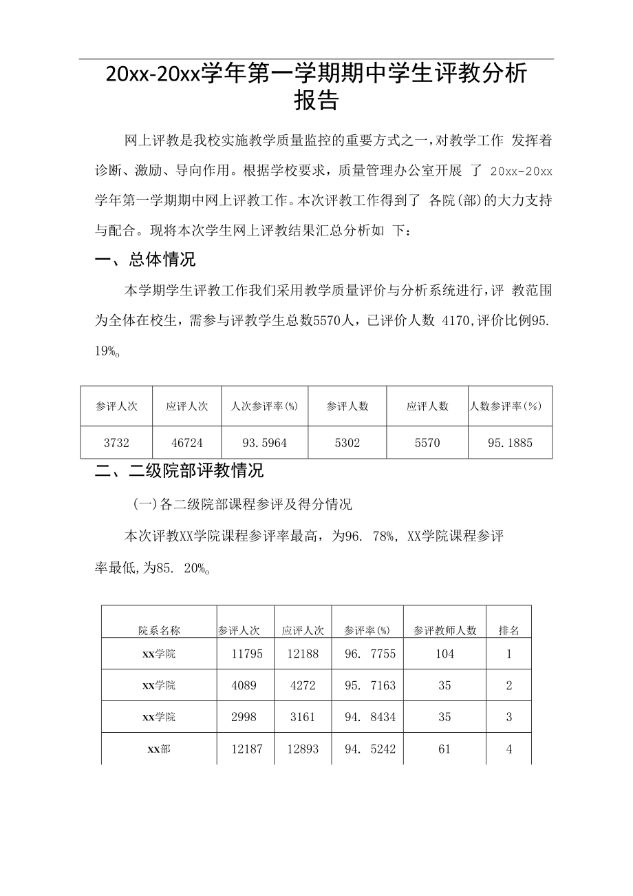 2020-2021学年第一学期学生评教分析报告.docx_第1页