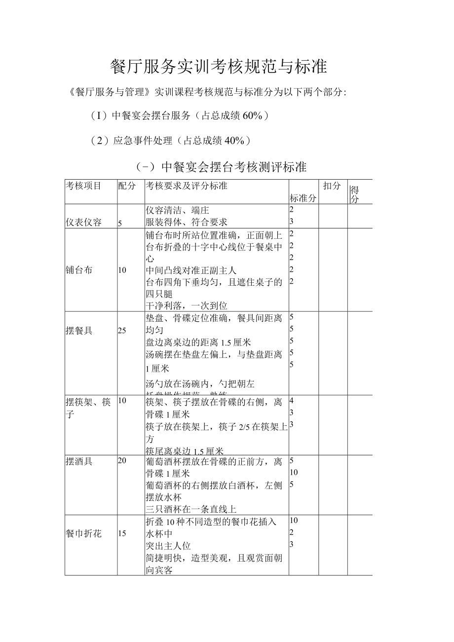 餐厅服务实训考核规范与标准.docx_第1页