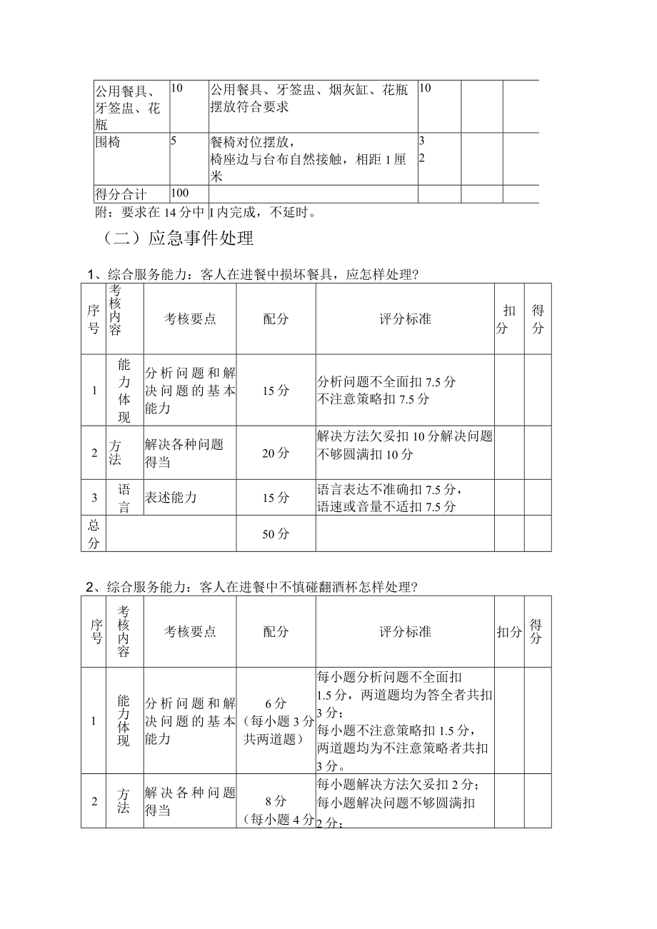 餐厅服务实训考核规范与标准.docx_第2页