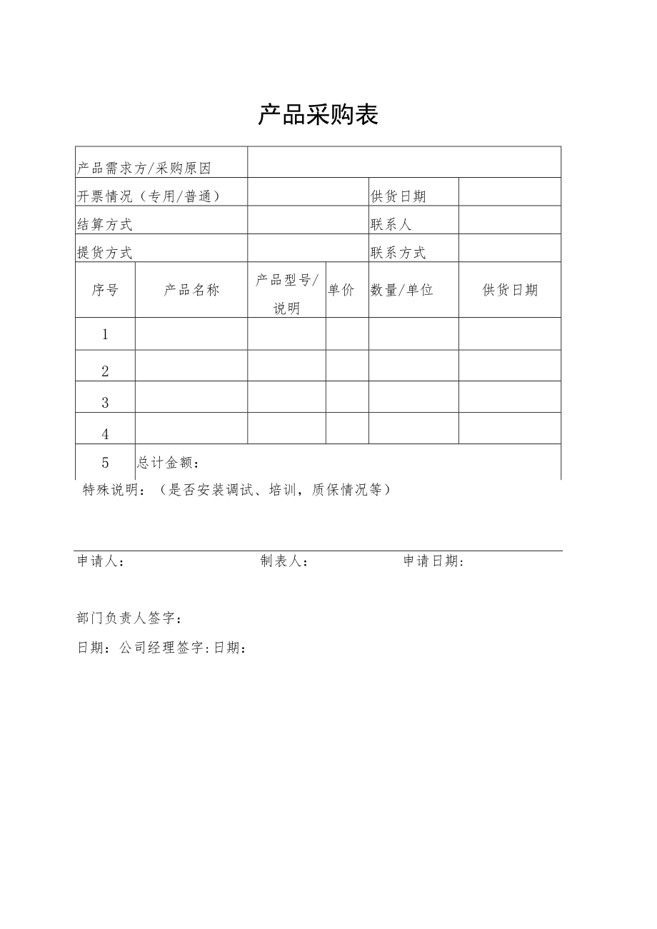 产品采购表.docx_第1页