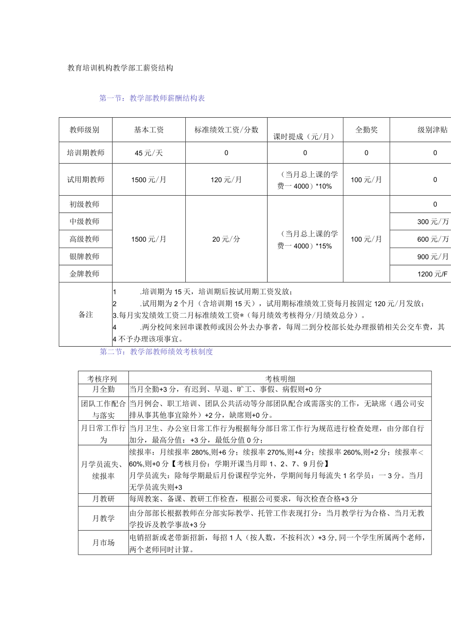 教育培训机构教学部工薪资结构.docx_第1页