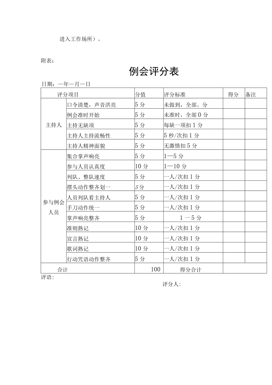 餐饮业营运督导员工例会流程操作指导.docx_第3页