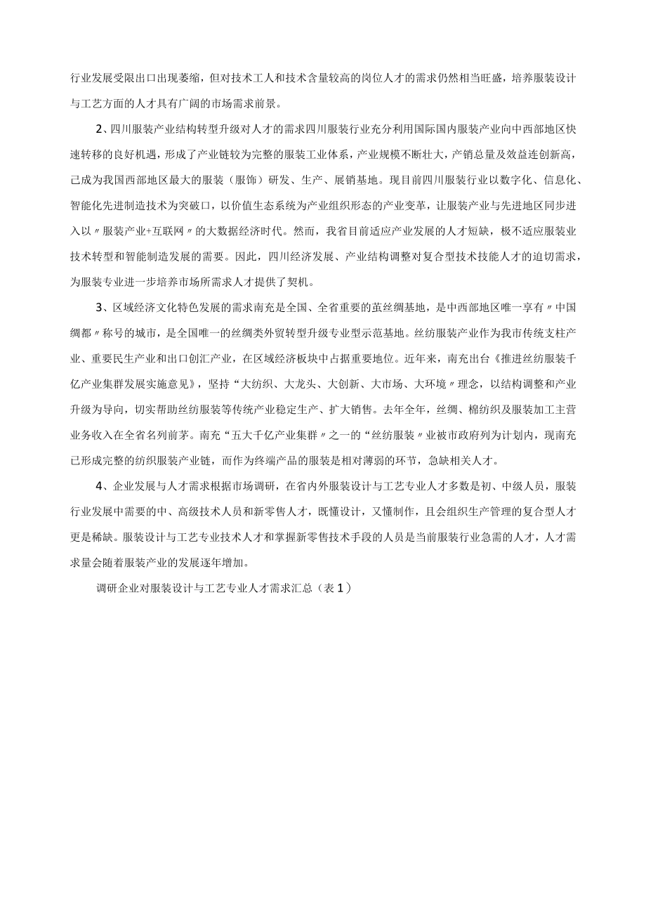 服装设计与工艺专业人才需求与专业建设调研报告.docx_第3页