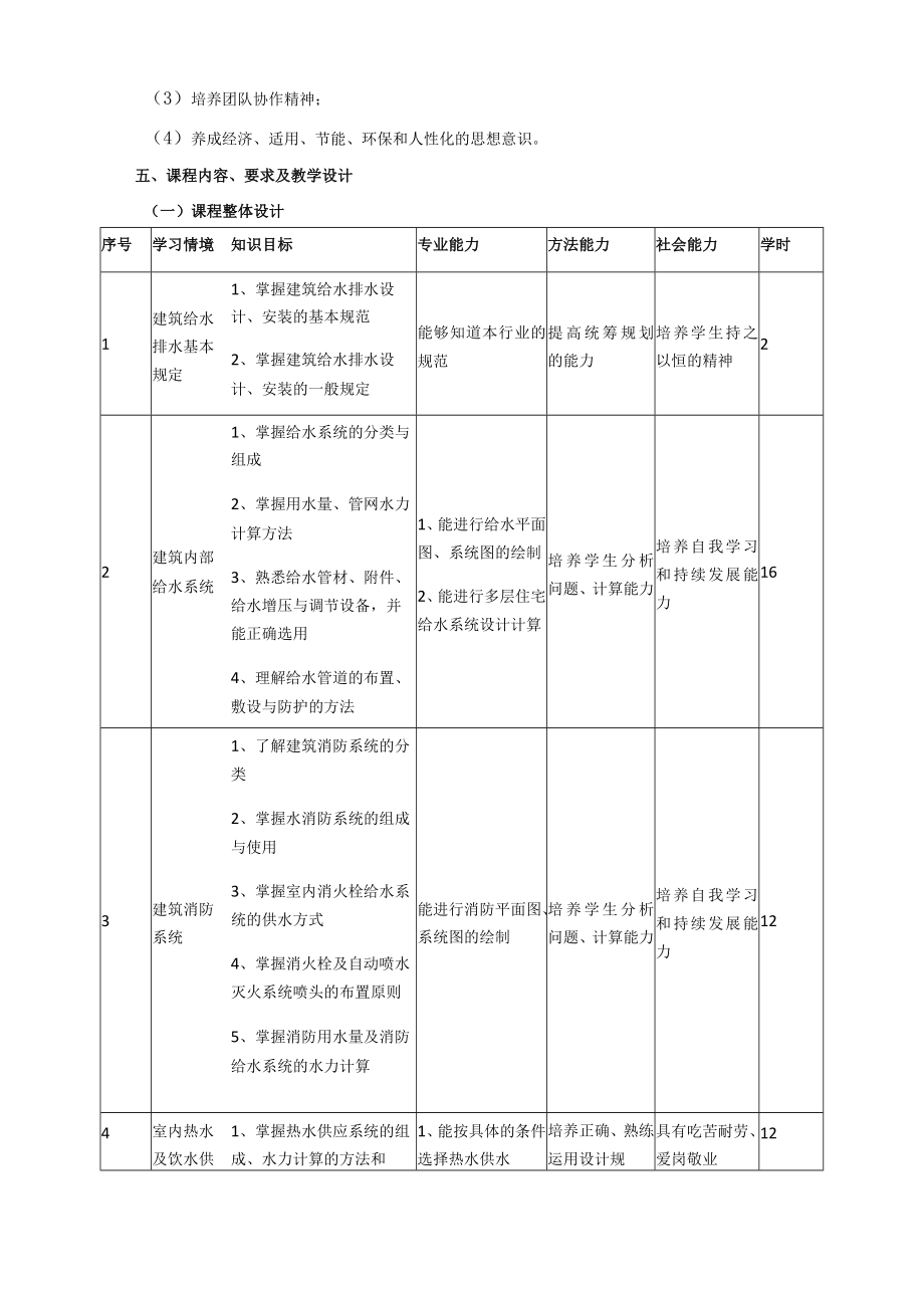 《建筑给排水工程》课程标准.docx_第3页