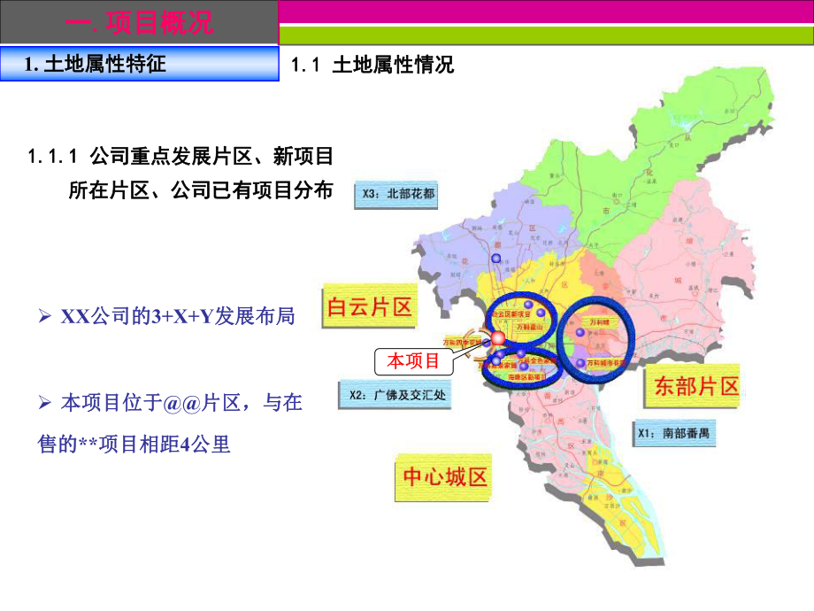 商业地产投资决策(可行性研究报告).ppt_第2页