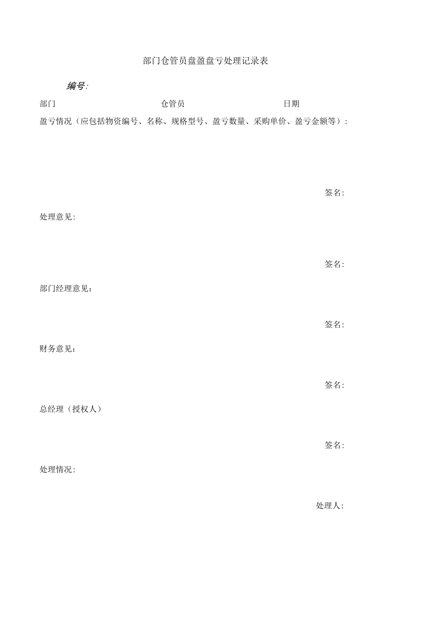 部门仓管员盘盈盘亏处理记录表.docx_第1页