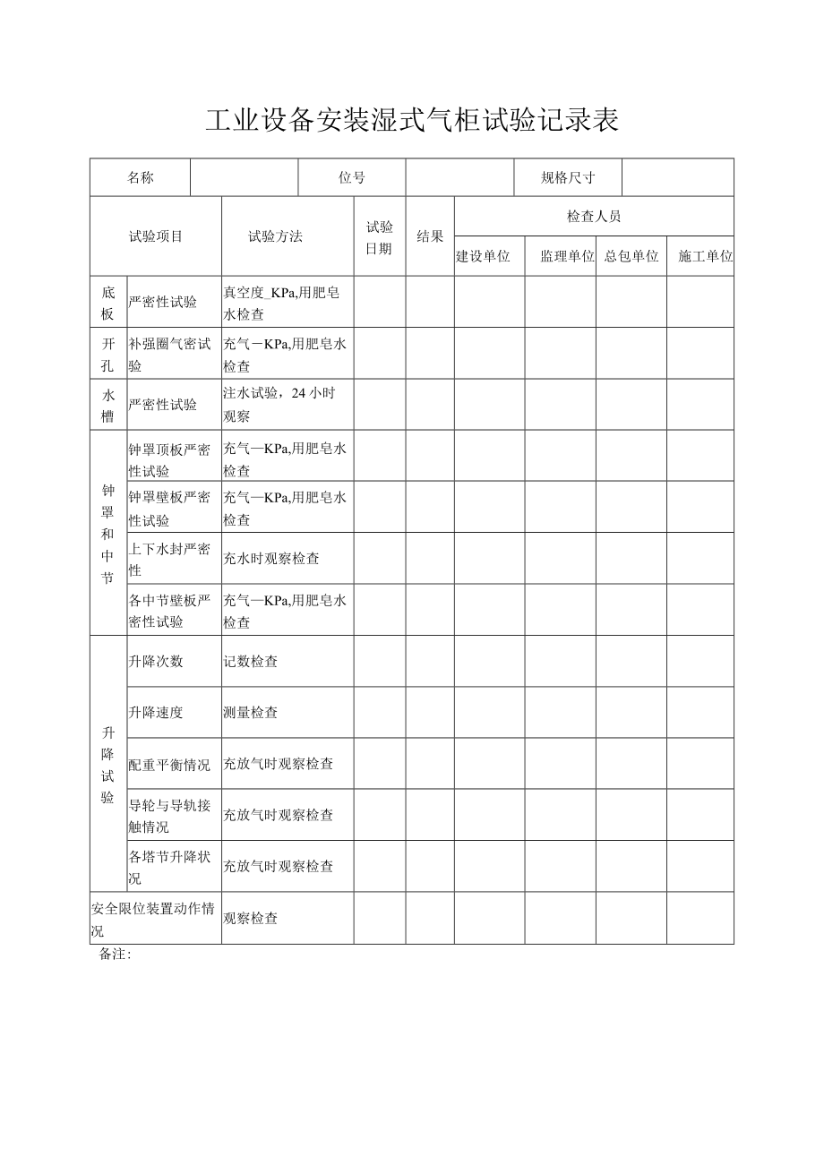 工业设备安装湿式气柜试验记录表.docx_第1页