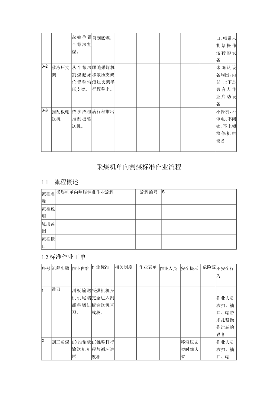 采煤机半截深割煤标准作业流程.docx_第2页