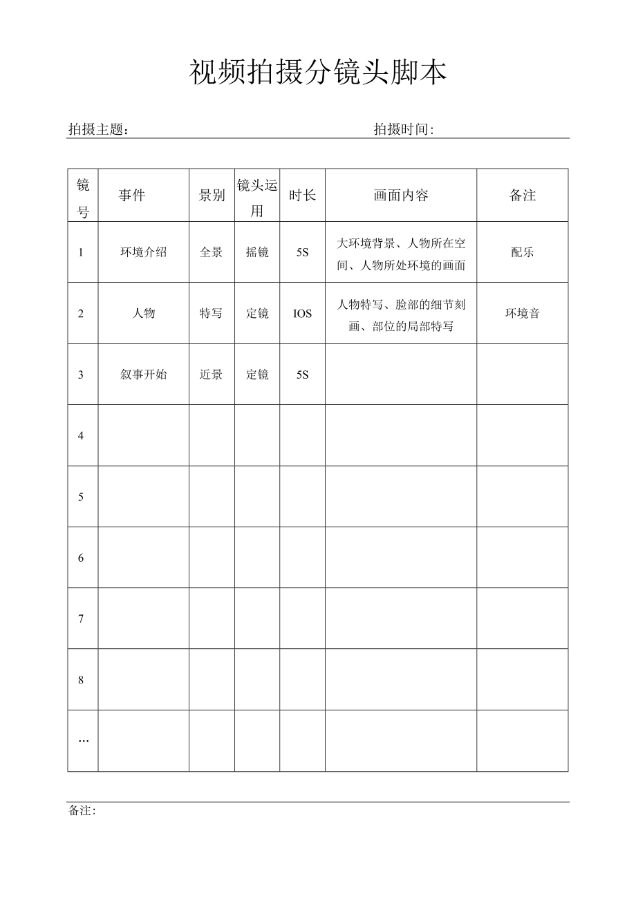 短视频拍摄剧本分镜头脚本.docx_第1页