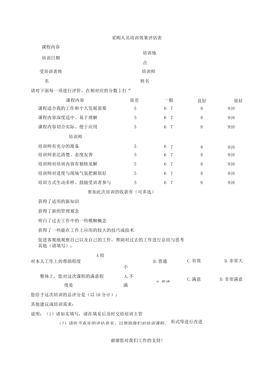 采购人员培训效果评估表.docx_第1页