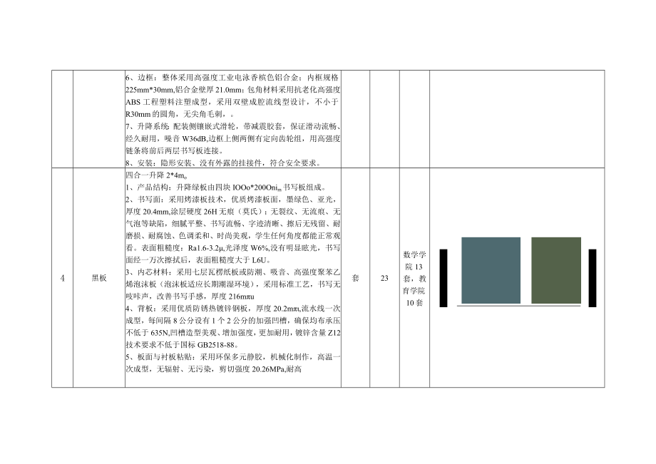 货物需求及技术要求.docx_第3页