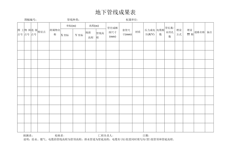 工程项目地下管线成果表.docx_第1页