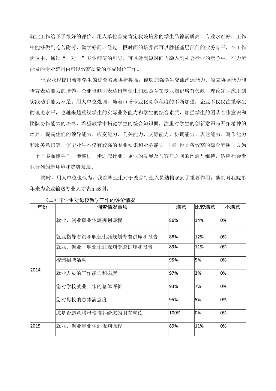 服装与艺术创意设计专业群毕业生跟踪调查报告.docx_第3页