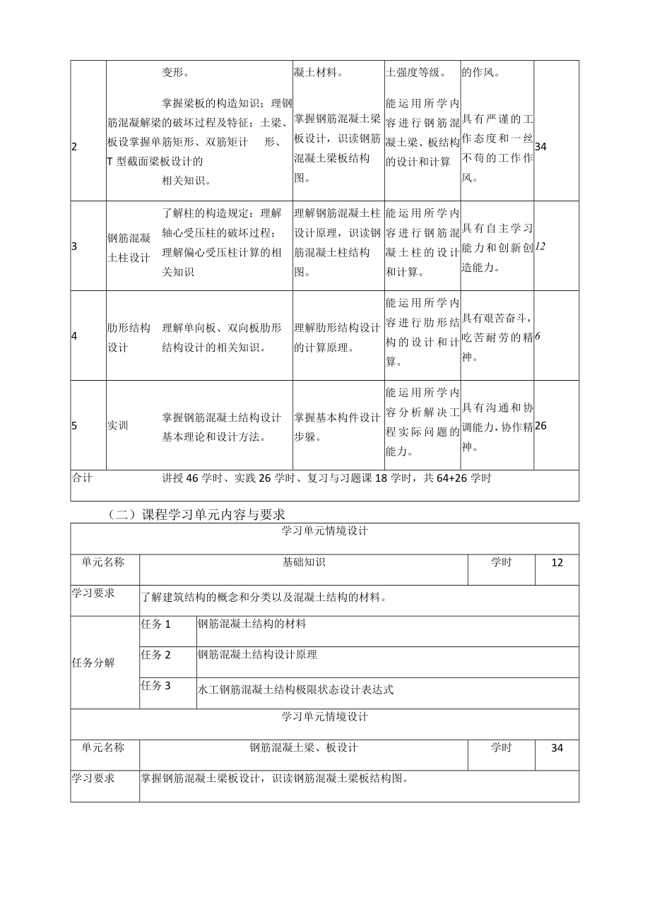 《水工钢筋混凝土结构》课程标准.docx_第3页