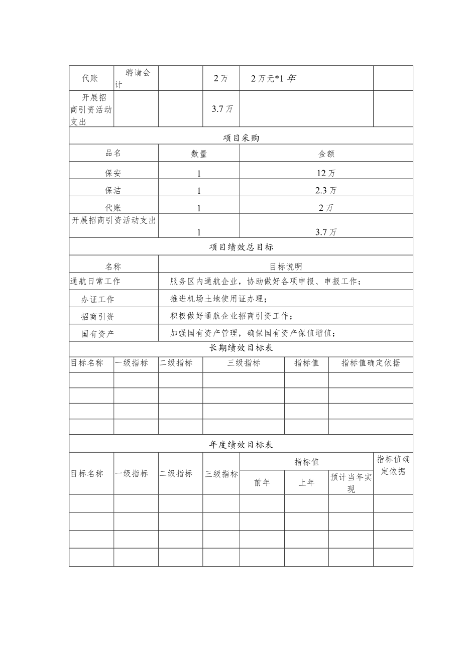 部门项目申报表含绩效目标.docx_第2页