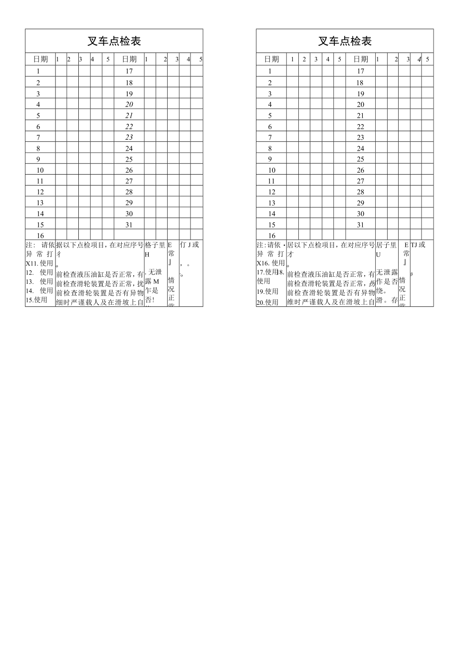 叉车点检表.docx_第2页