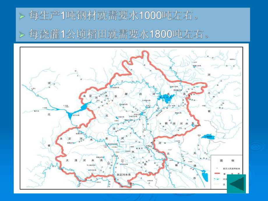 北京市的水资源.ppt_第3页