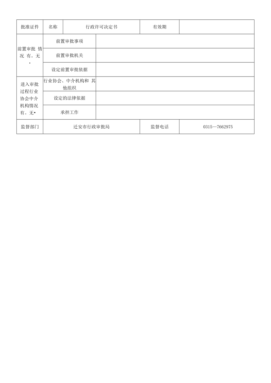 160547___交通城管科业务指导规范30项doc.docx_第3页