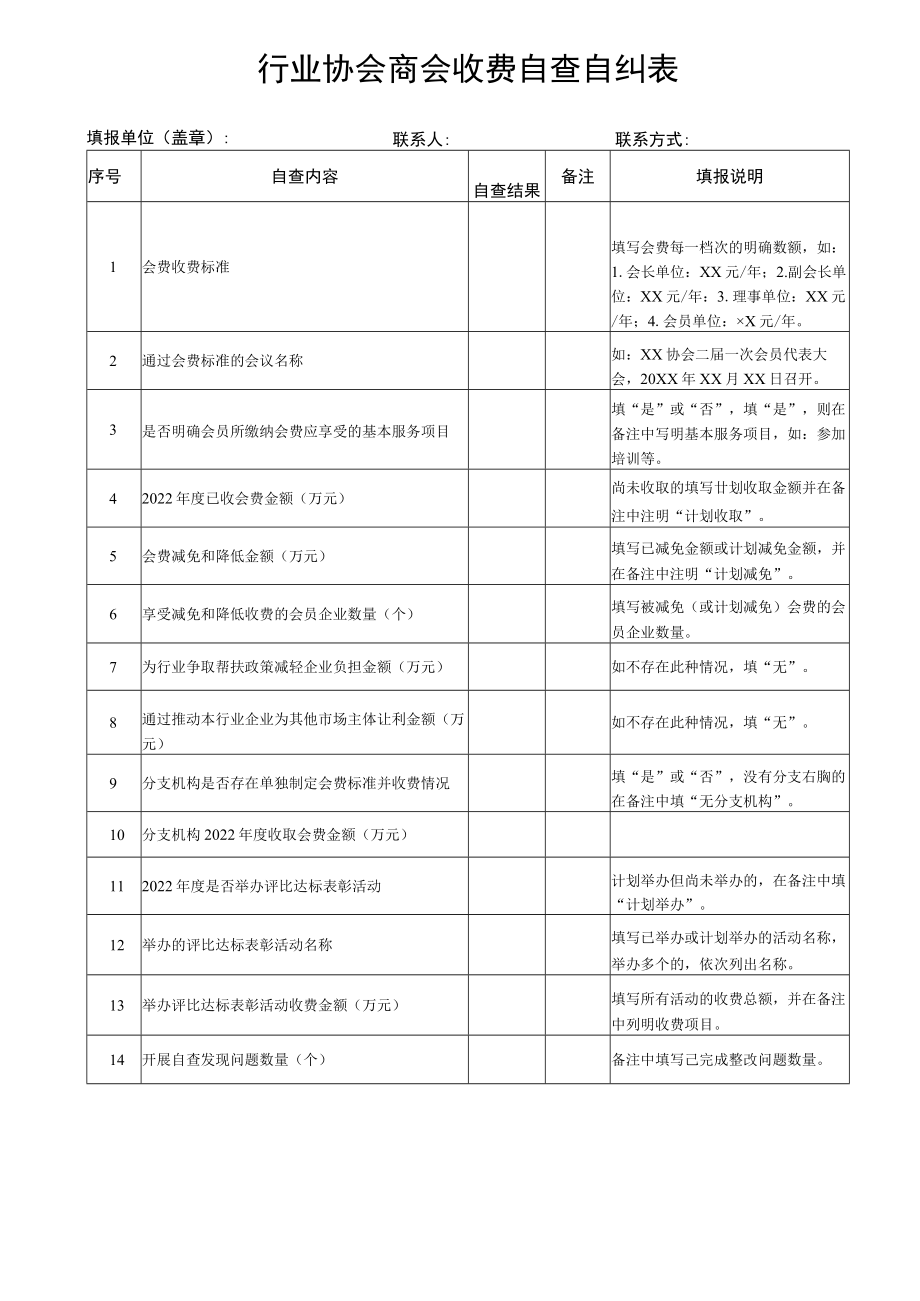 行业协会商会收费自查自纠表.docx_第1页